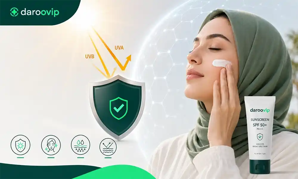 بهترین ضد آفتاب